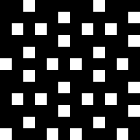 X-Trans under uniform red. An irregular pattern of bright pixels — 22.2% respond, distributed across the 6×6 tile rather than on a regular grid.